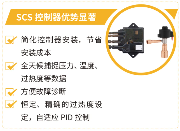派克汉尼汾 | 送您一条锦囊妙计,轻松掌控过热度! 派克汉尼汾 | 送您一条锦囊妙计,轻松掌控过热度!
