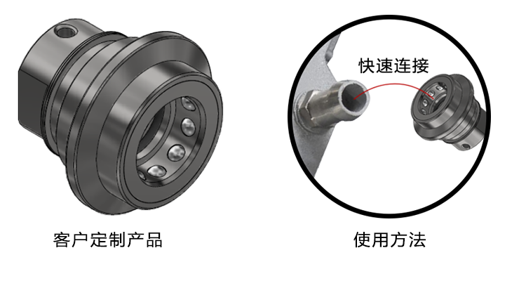 快速密封连接器在汽车工业上的应用 快速密封连接器在汽车工业上的应用