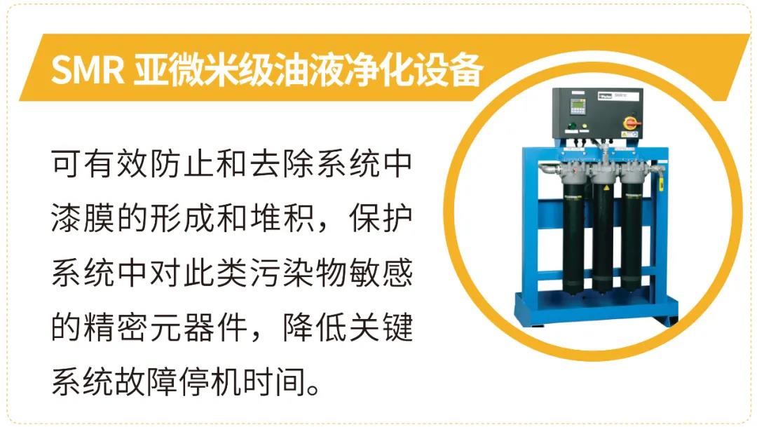 派克汉尼汾: 如何优雅地管理控制透平油污染?