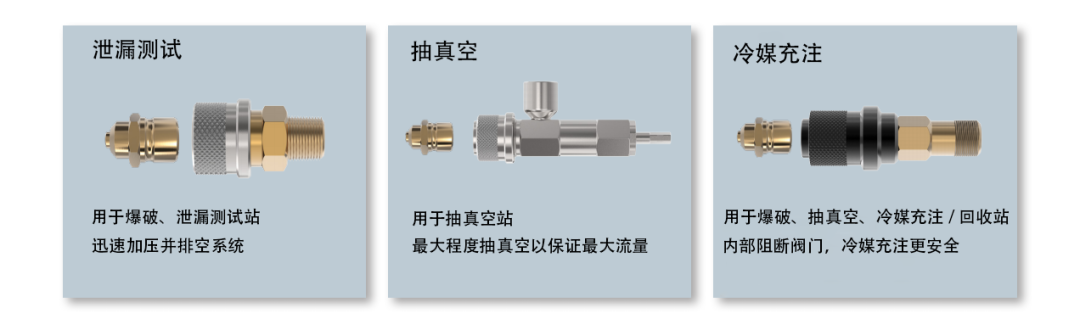 FASTEST: CoreMax系统