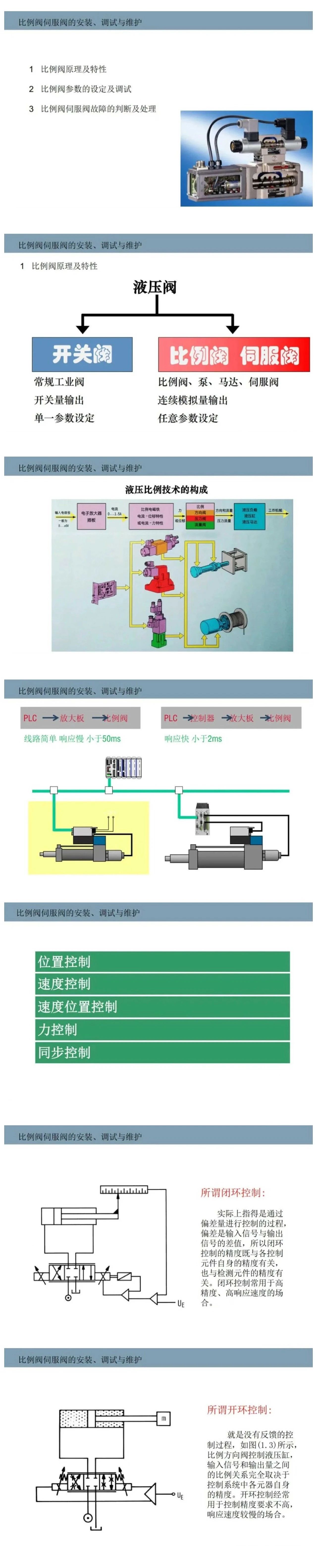案例分享 | 比例阀/伺服阀基础知识以及安装、调试与维护